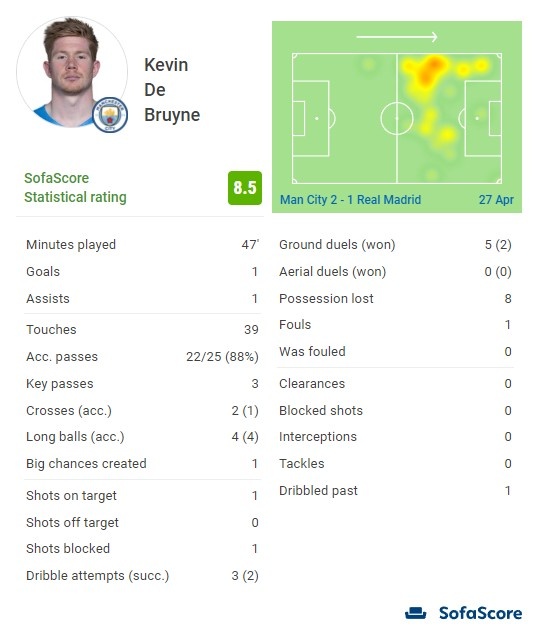 足球英超争冠形势复杂，六队仍有希望